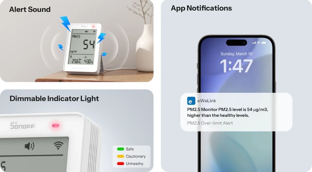 Sonoff_Air_Quality_Monitor_CO2_pm2_5_upozornenie